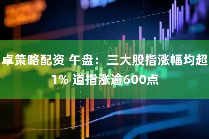 卓策略配资 午盘：三大股指涨幅均超1% 道指涨逾600点